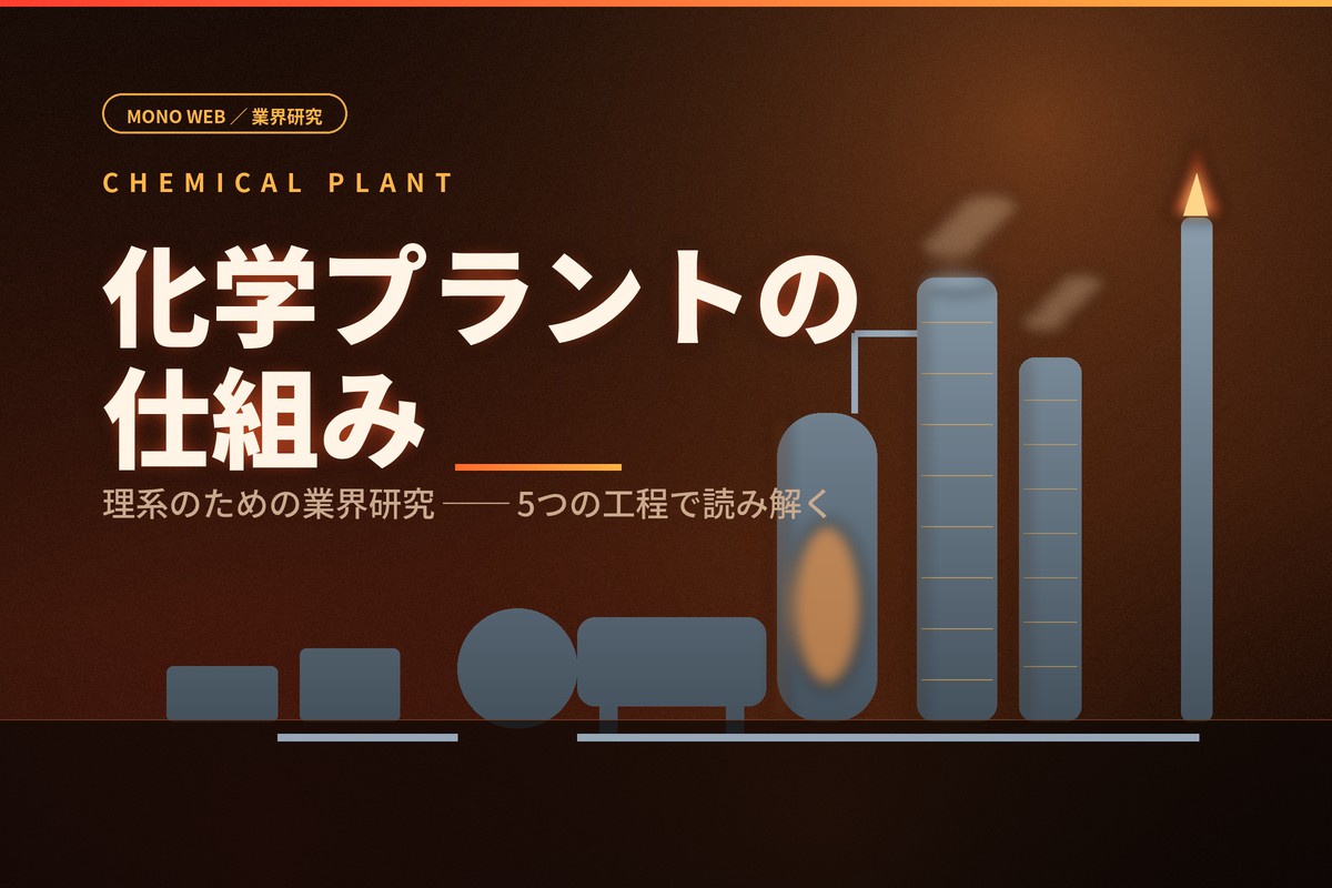 化学プラントの仕組み