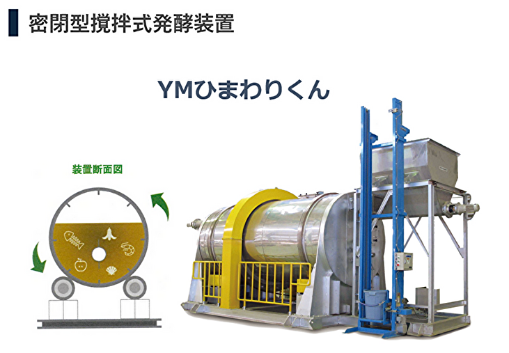 密閉型撹拌式発酵装置　YMひまわりくん