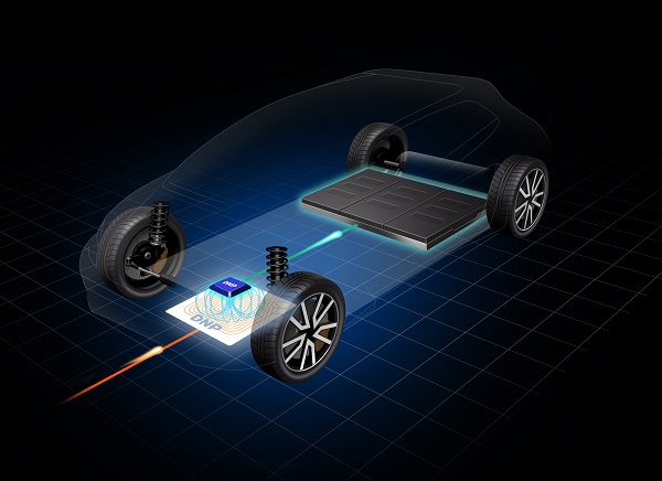 電気自動車（EV）向けワイヤレス給電用シート型コイル
