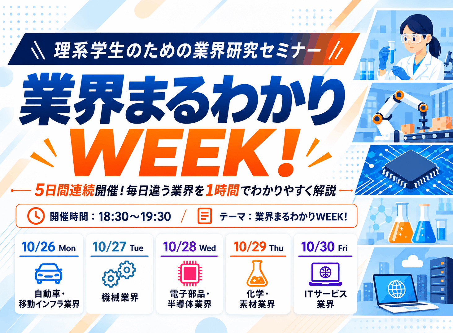 業界まるわかりWEEK！（秋）